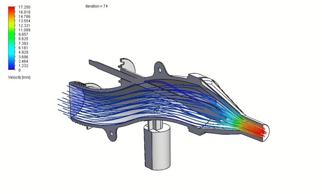 CFD Simulation