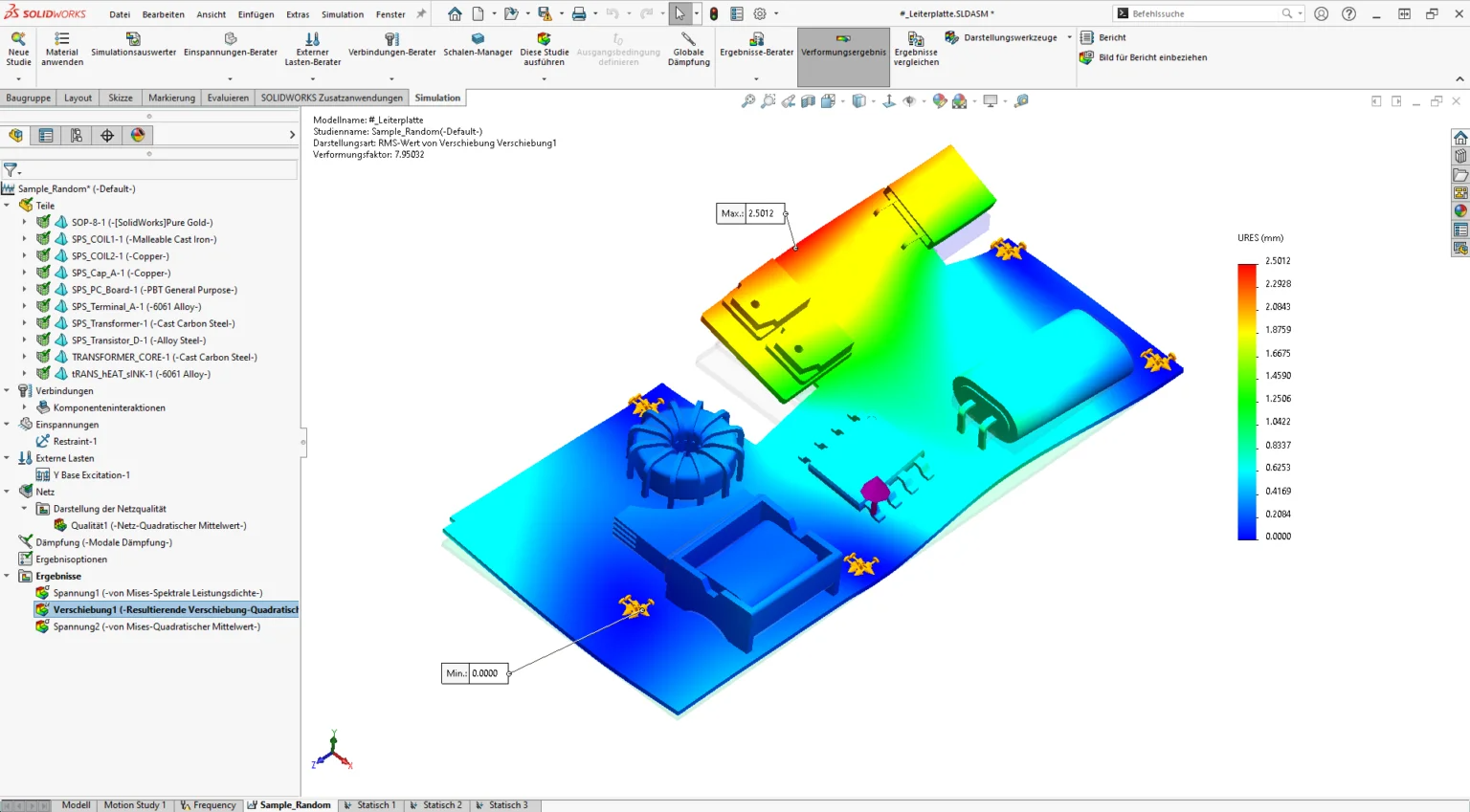 Menüoberfläche von SOLIDWORKS Simulation Premium mit sichtbaren Analysefunktionen