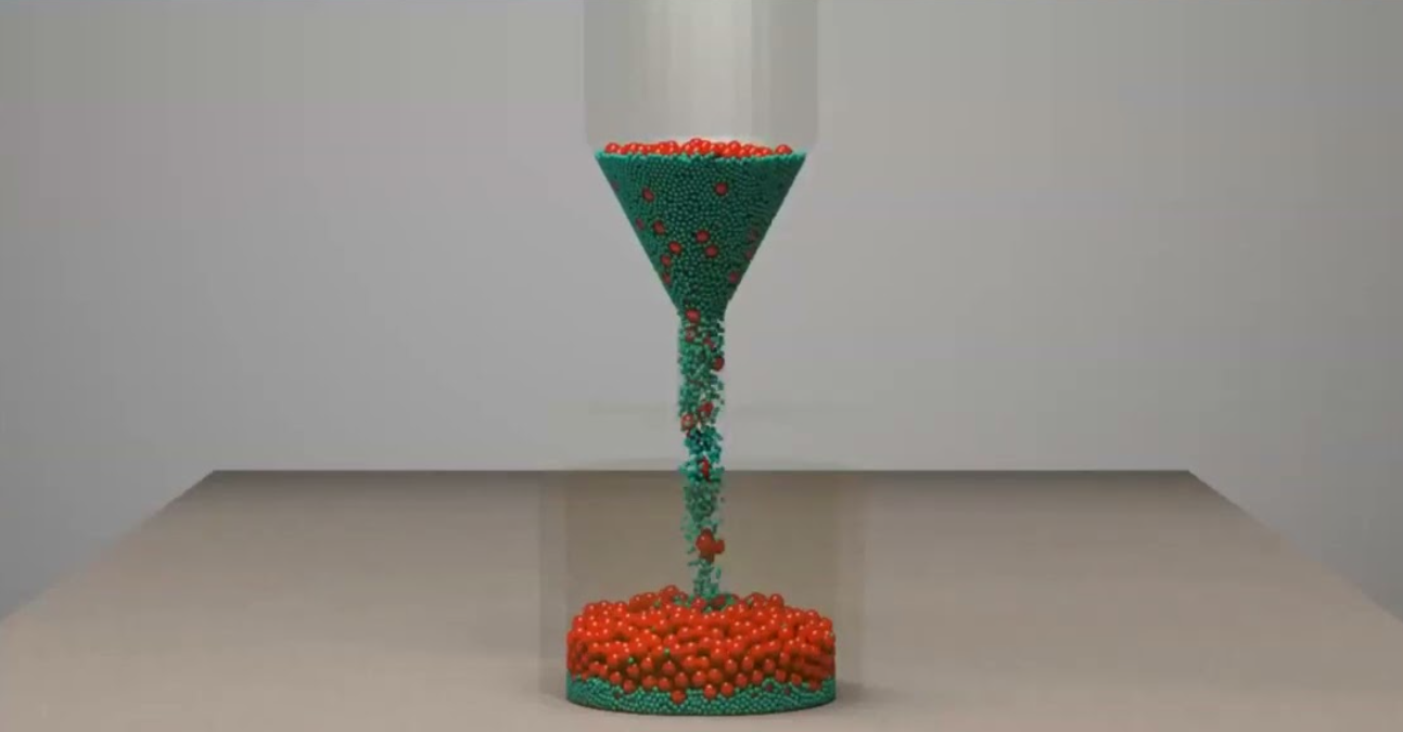 iGRAF-Simulation des Trichterverhaltens