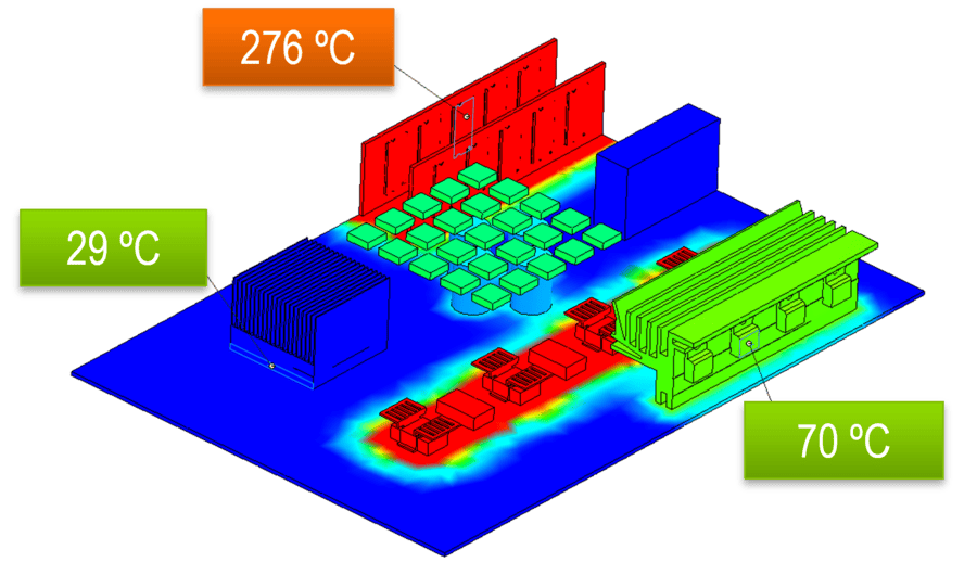 Wärmeübertragung in Elektrodesigns mit SOLIDWORKS-Simulation